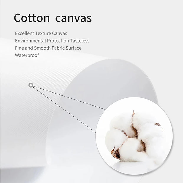 Butterfly Dream – Tableau sur Toile Moderne